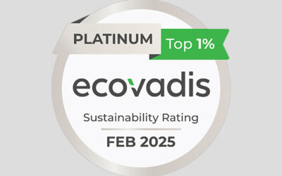 Canon con la calificación Platino: Top 1%